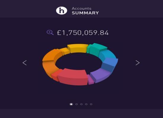 Finance