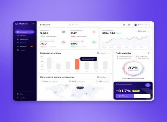 Complex Web Application